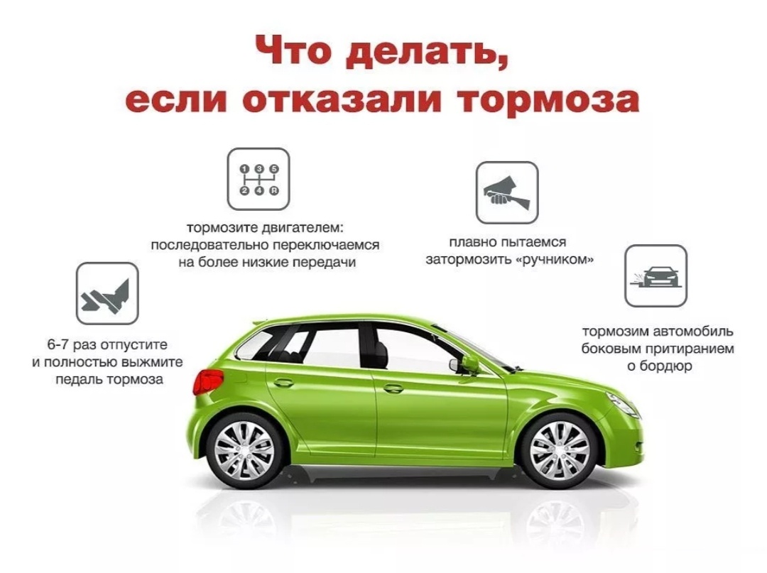 Картинка из интернета.