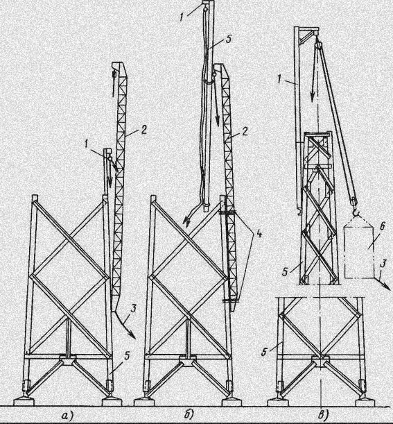 Монтаж наращиванием: применяется, когда невозможно установить опоры поворотом. Методика лучше всего подходит для конструкций башенного типа. Вертикально собирается либо вся конструкция, либо только верхняя часть. Нижняя часть конструкции собирается на земле и монтируется с помощью крана.