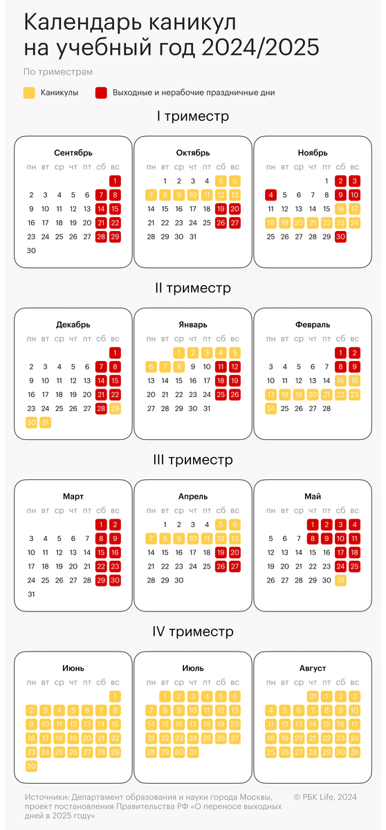 Агу расписание. Алтайский государственный аграрный университет расписания занятий. Расписание уроков в школе 2023. Агу расписание 2024. Агу расписание 2024.