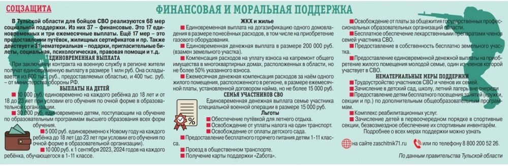    Фото:  АиФ