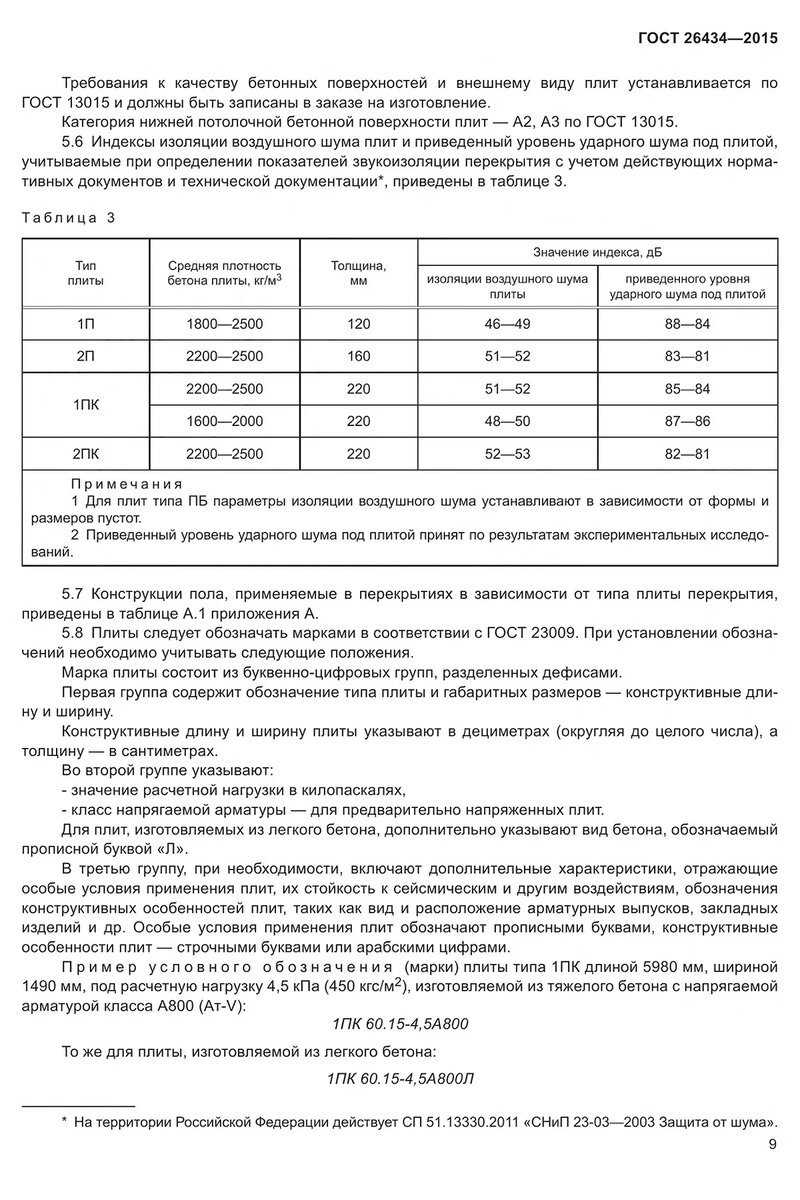 Нормы звукоизоляции пола по ГОСТ 26434-2015 