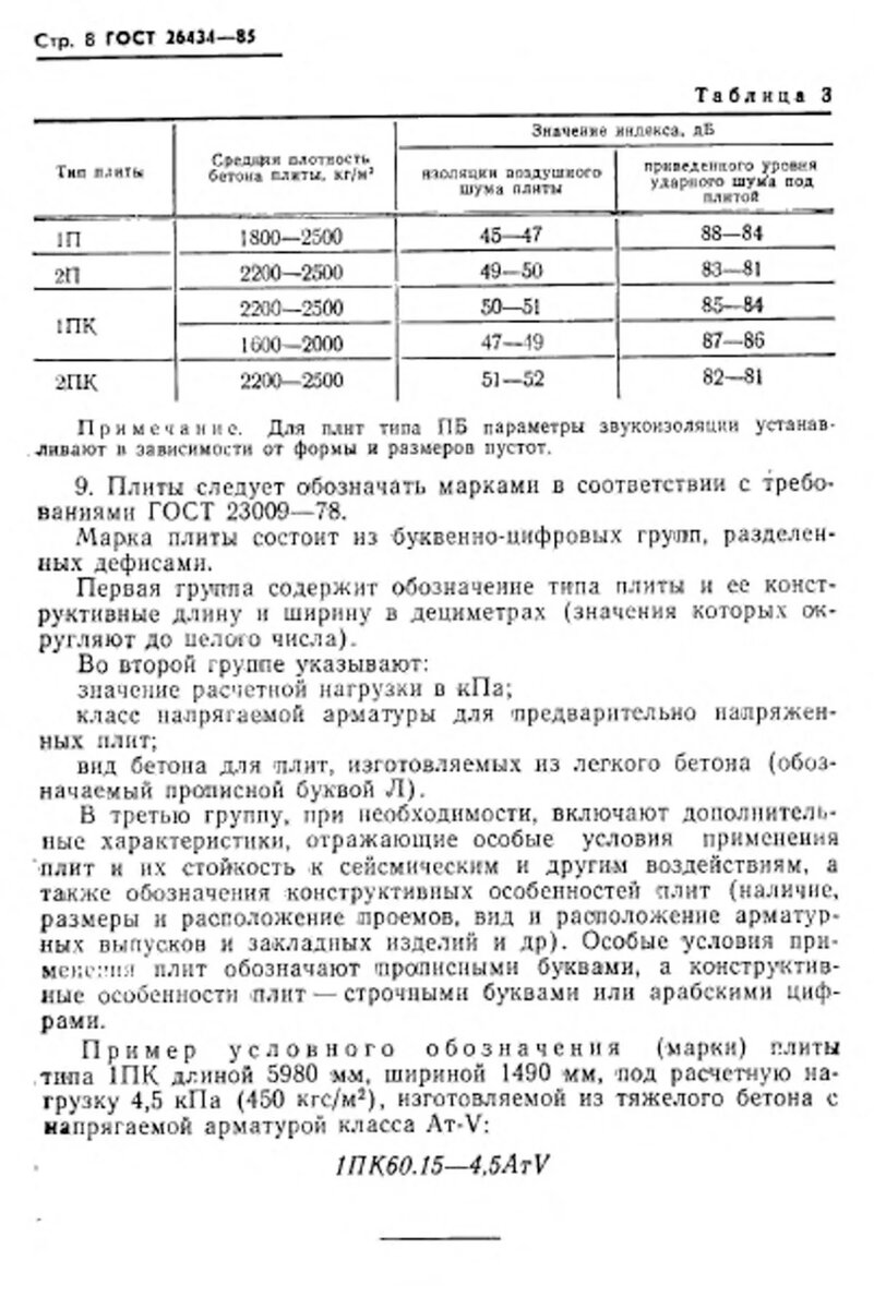 Нормы звукоизоляции пола по ГОСТ 26434-85 