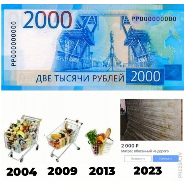 Рост цен на продукты до 40%. Что нас ждет этой осенью