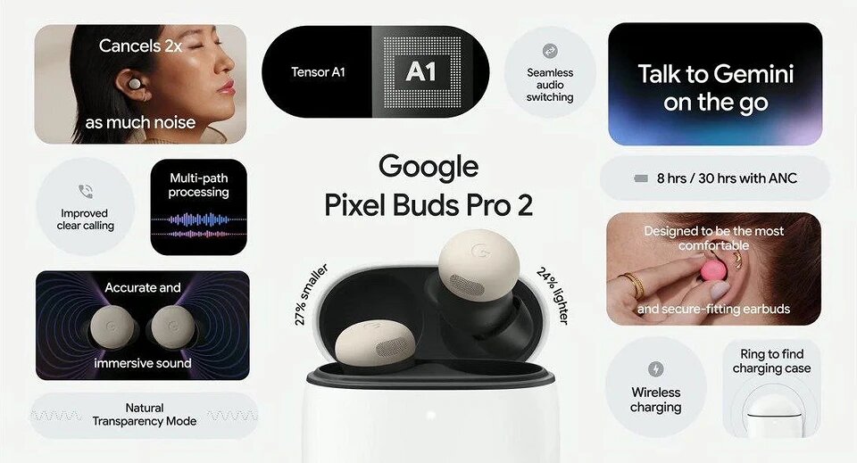 Pixel Buds Pro 2 