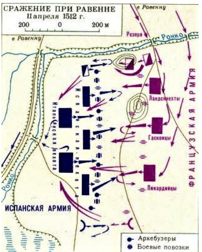 Схема сражения при Равенне 11 апреля 1512 года. Источник: Яндекс Картинки. 