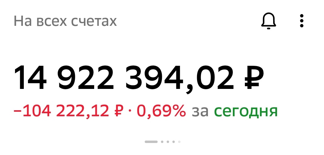 Взято из личного кабинета с целью иллюстрации