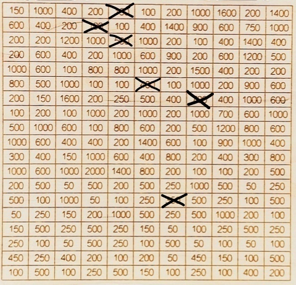 Копилка на 100 000 рублей 
