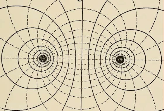 Рис. 1. Линии электрического и магнитного полей вокруг двух проводников, через которые пропускается электрический ток (источник: Чарльз Штайнмец)
