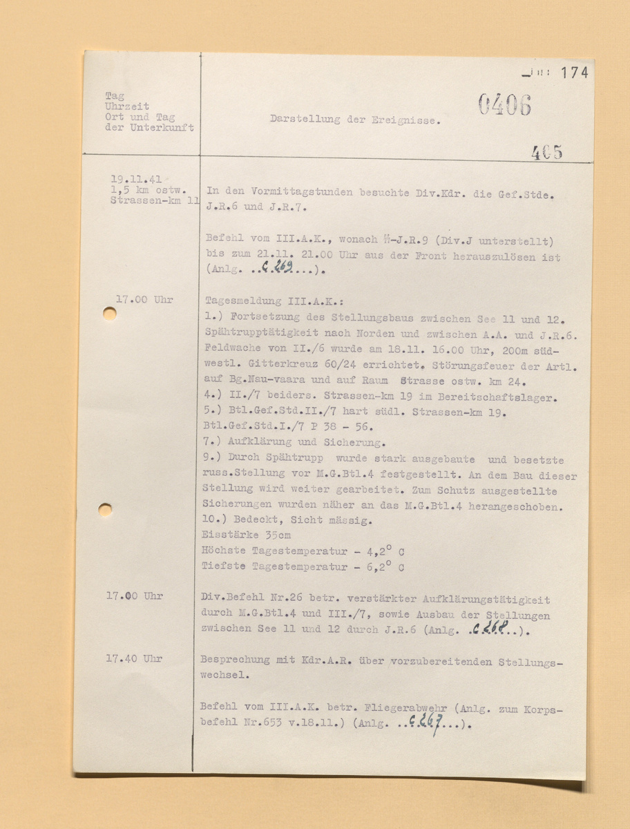 Скан ЖБД, 4 листа