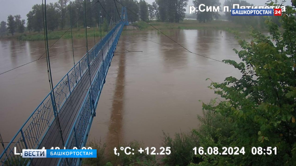    Спасатели вновь сообщили о повышении уровня воды в реках Башкирии
