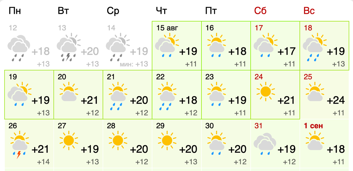    Фото: Гисметео.