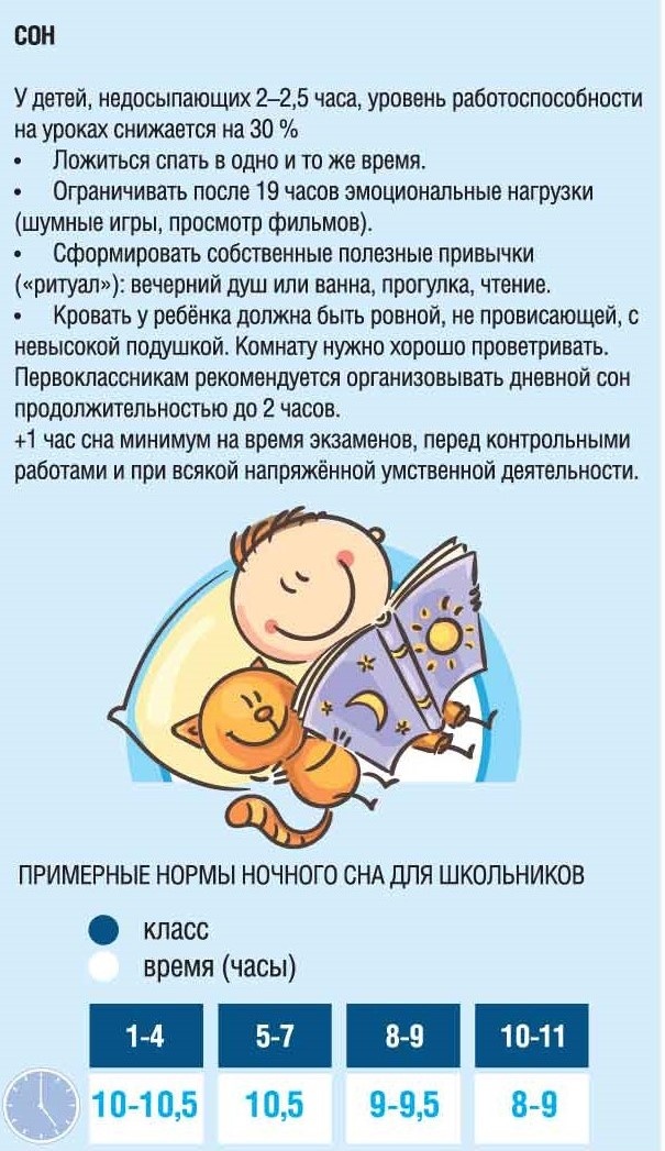 Источник: сайт Роспотребнадзора