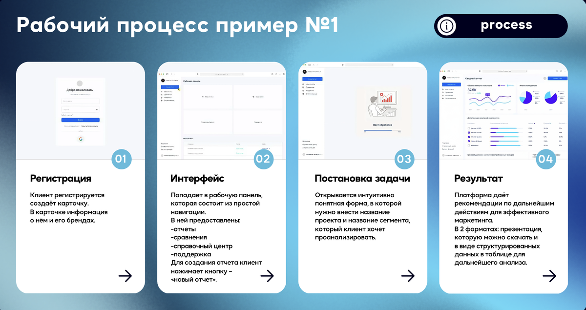 Стратагония
