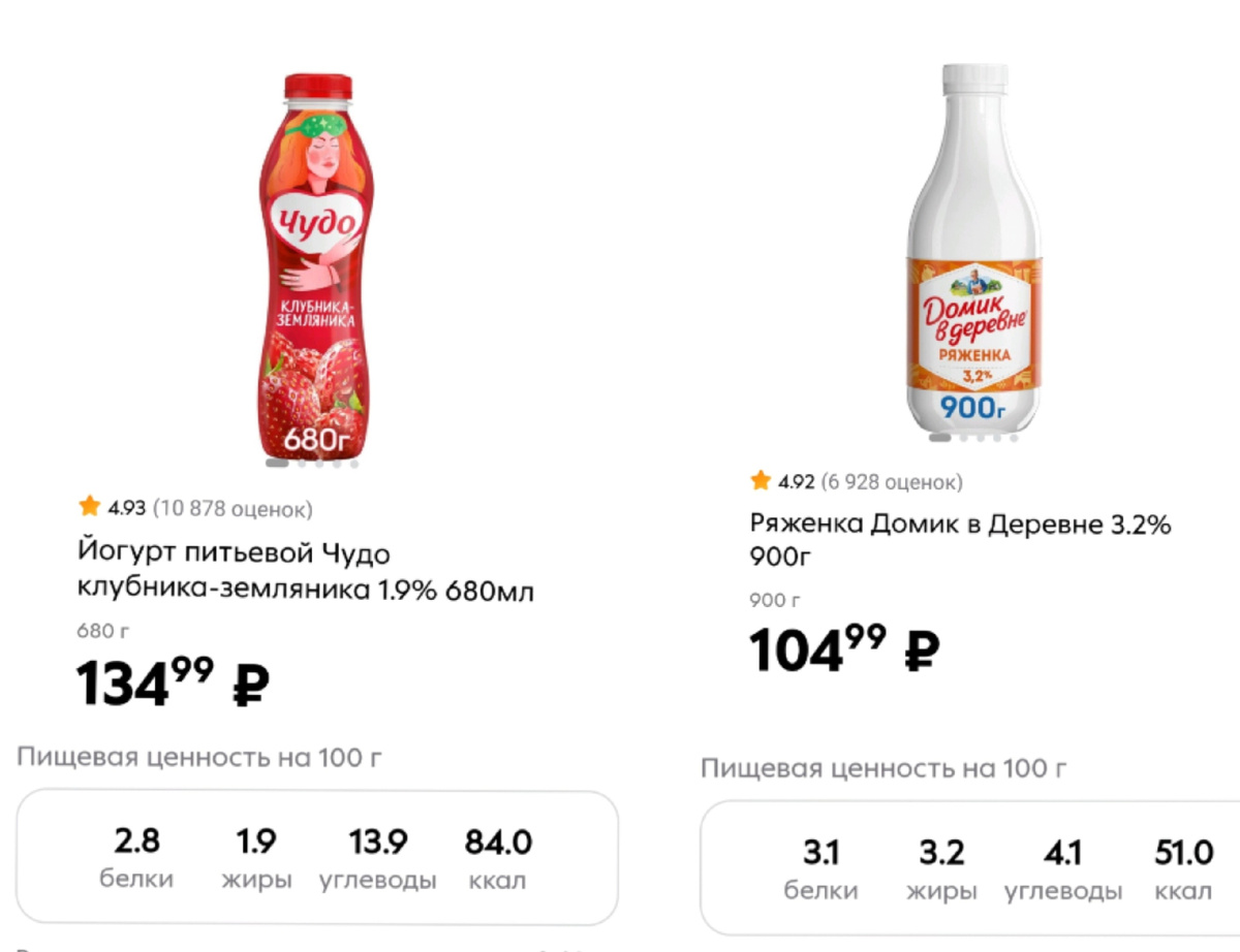 Стоимость: 100 гр. сладкого питьевого йогурта будет стоить около 20 руб., то же количество ряженки обойдётся чуть меньше 12 руб. 