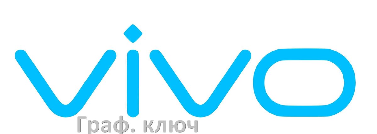 
Как на телефоне Vivo разблокировать графический ключ если забыл пароль на Android 15, 14, 13, 12