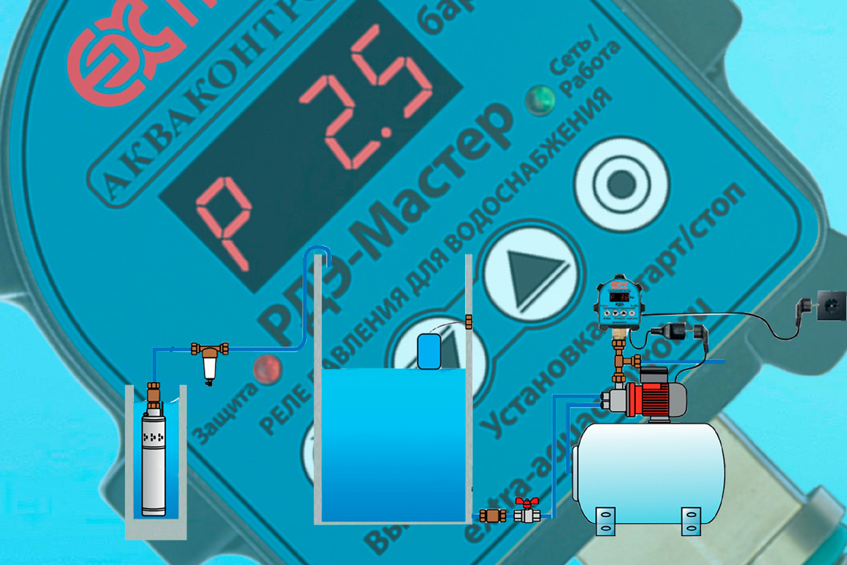 С помощью РДЭ-Мастер