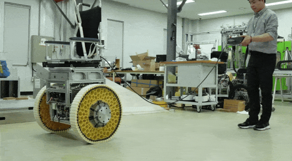   Jae-Young Lee et al. / Science Robotics, 2024