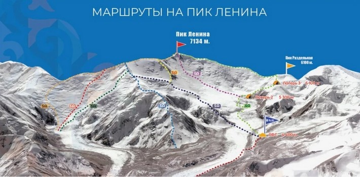 Альпинисты во время восхождения на пик Ленина