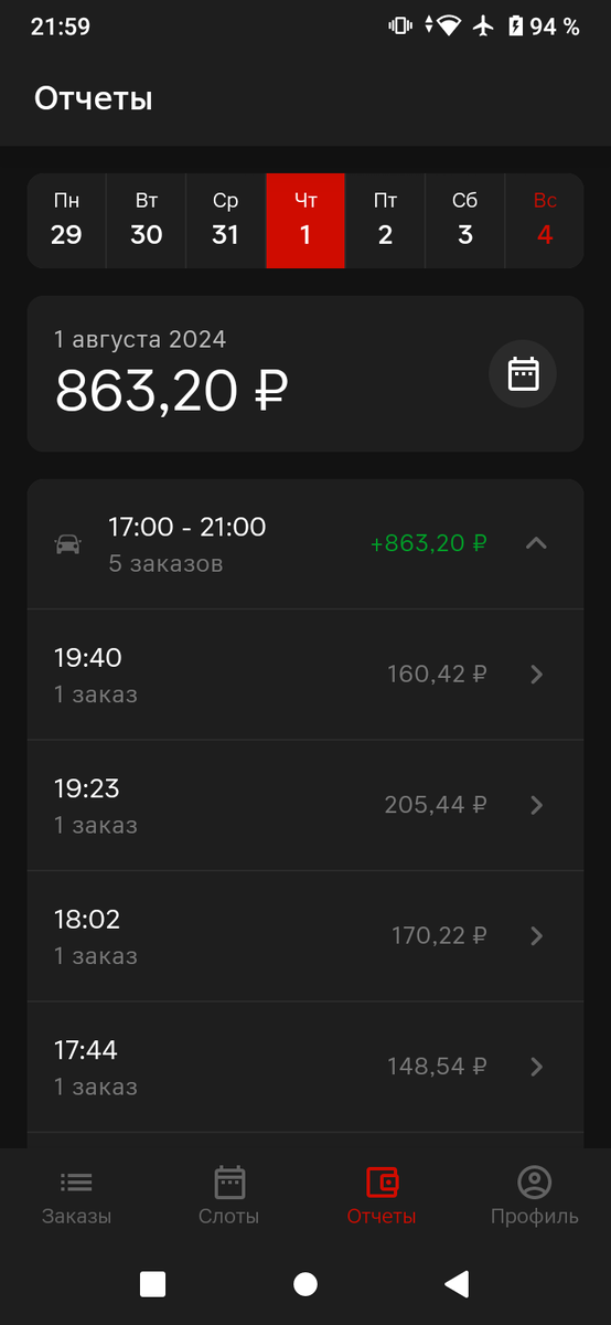 Слот 1 августа 2024 г.