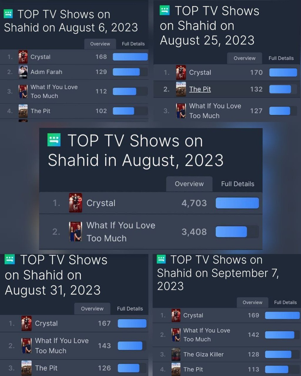 Картинка из открытых источников (телеграм- канал  t.me/thebursin_ yup) 
