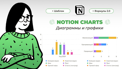 Notion ГРАФИКИ и ДИАГРАММЫ – как добавить: подробный обзор Notion Charts