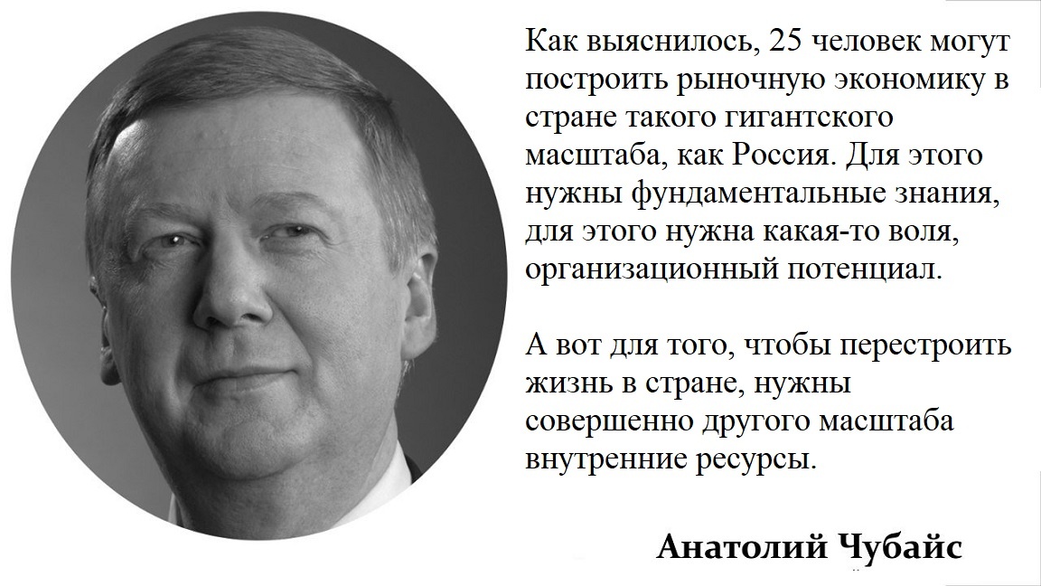 Наглядная иллюстрация к статье как часть общей публикации