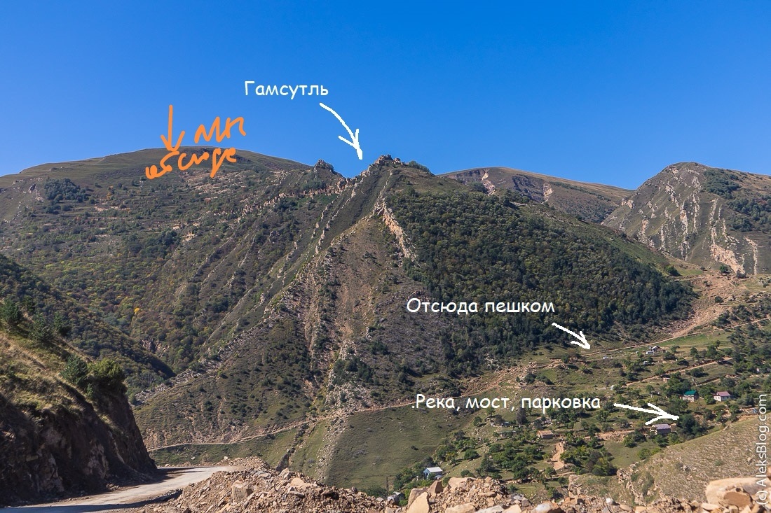 Видно какой маршрут мы прошли пешком с горы