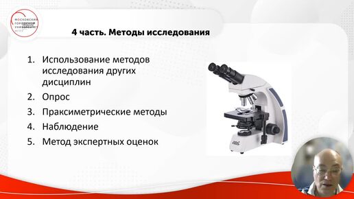 ID1103I Воропаев М В Методология научного исследования и технология проектирования 2 4