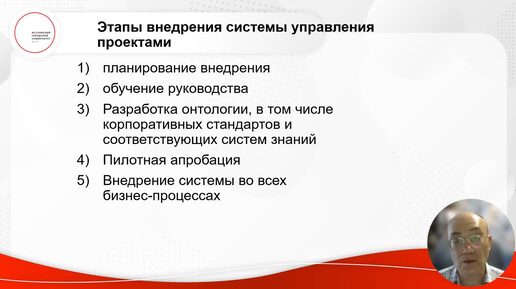 ID1111I Воропаев М В Методология научного исследования и технология проектирования 4 4