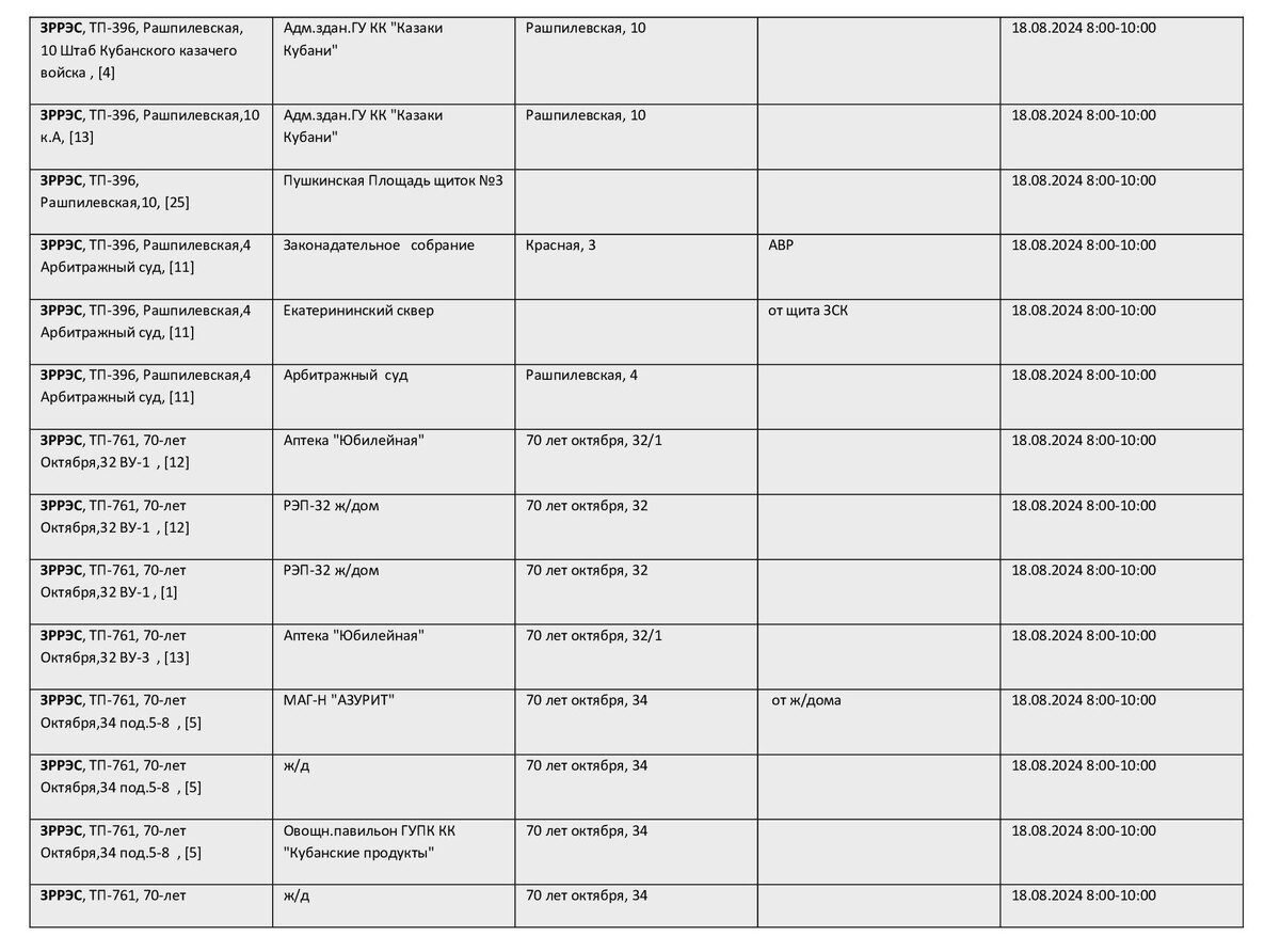 Листайте вправо, чтобы увидеть больше изображений