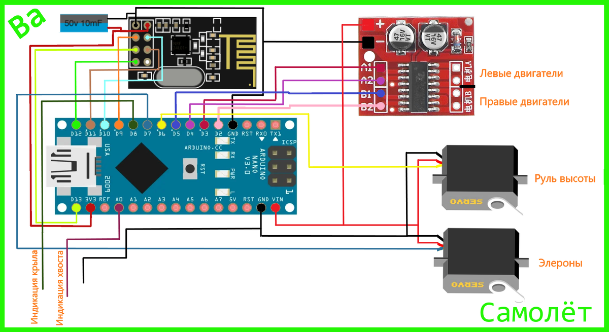 Схема самолёта