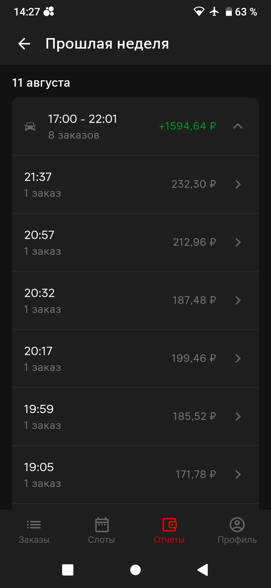 Результаты воскресного выхода