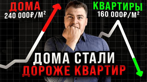 ДОМА СТАЛИ ДОРОЖЕ КВАРТИР. Эскроу и ИПОТЕКА для ИЖС поднимут цены ещё ВЫШЕ. Честный анализ.