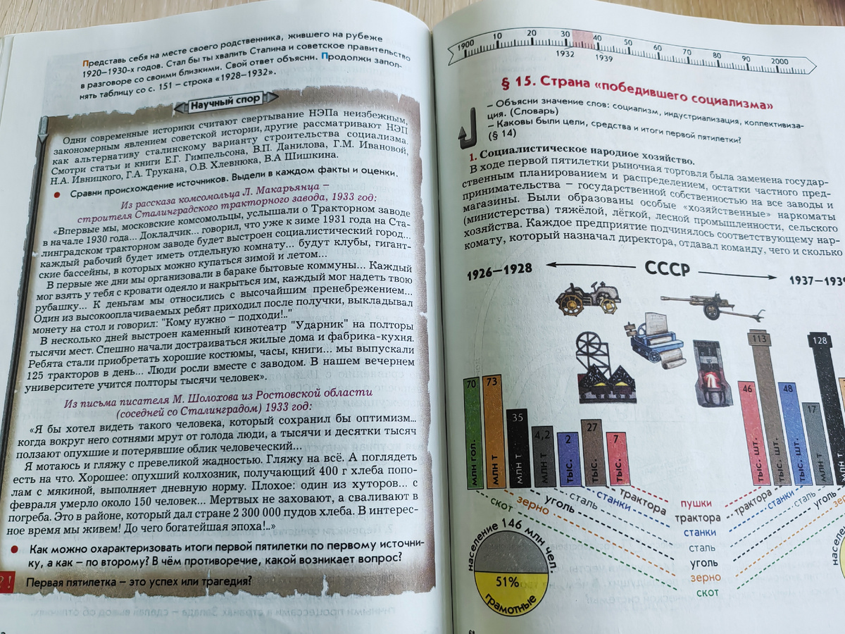 Эллочка из "12 стульев" меняет шляпки и наряды, https://ya.ru/video/touch/preview/14037452780707426869 в ЭТО ВРЕМЯ идёт строительство КМК и СТЗ. А как живут строители - молодые коммунисты? Как живут колхозники в деревне? 