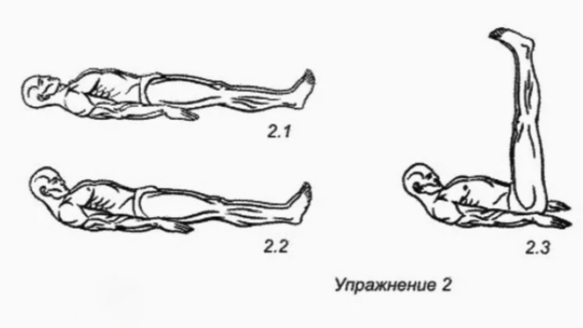 Не забываем про ось тела