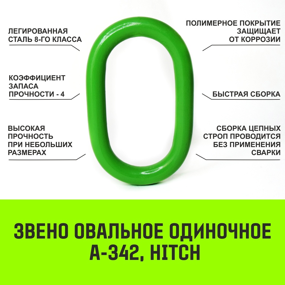 Звенья HITCH