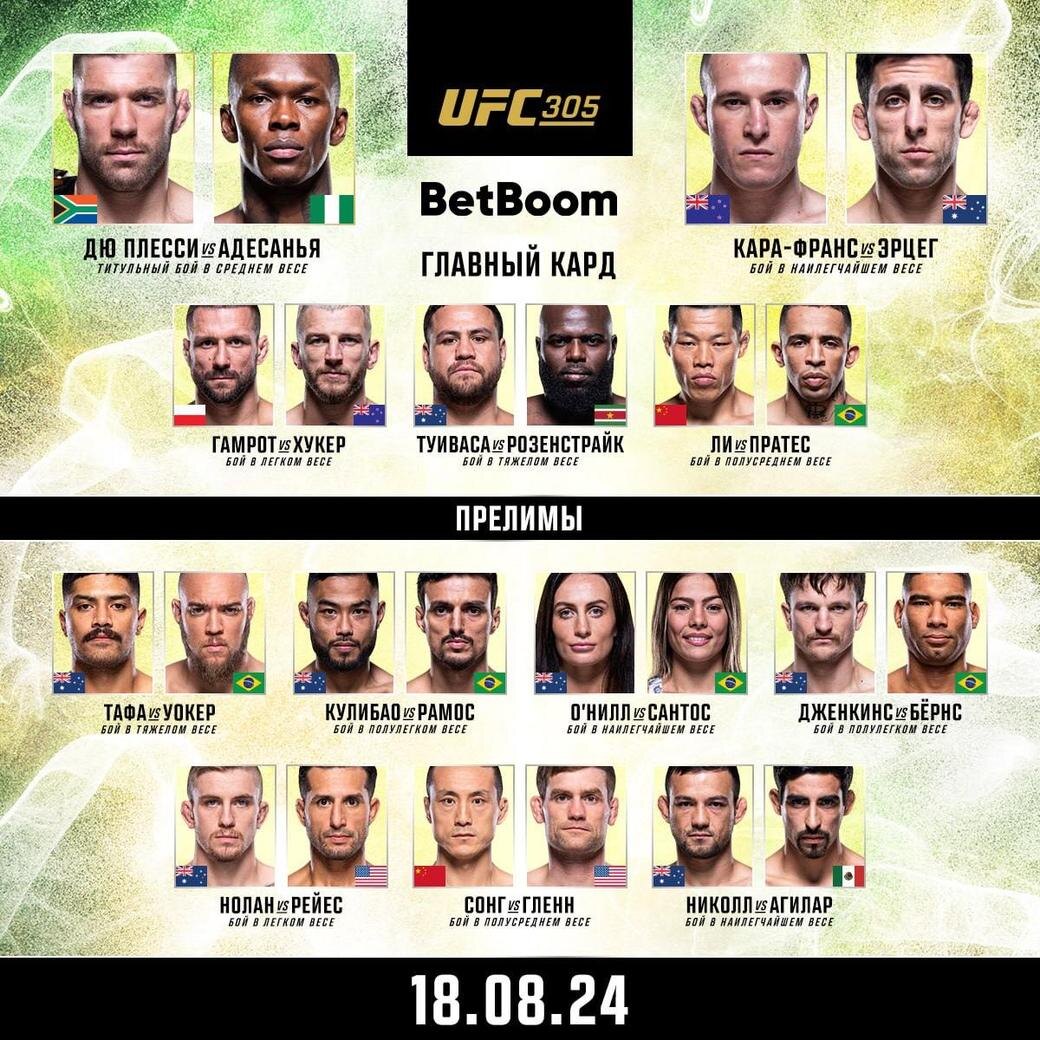     Афиша UFC 305