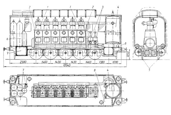 Картинка из свободных источников. Схема тепловоза с механическим генератором газа системы Шелеста.1 – цилиндры сгорания; 2 – зарядные компрессоры: 3 – компрессоры для распыливания топлива; 4 – газовый резервуар; 5 – рабочие цилиндры; 6 – пусковые бутыли; 7 – баки для воды; 8 – баки для топлива и смазки.