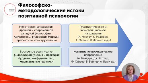 ID1193I Лекция 1 часть2 История развития позитивной психологии