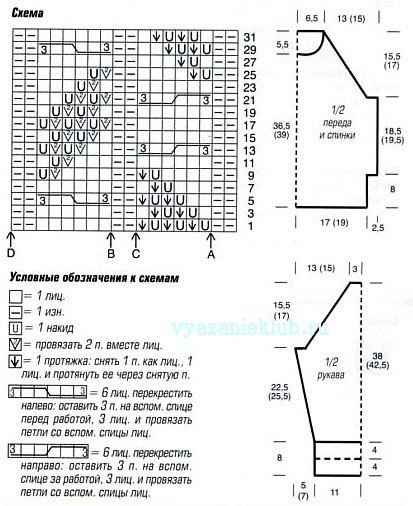 Схема, выкройка и обозначение петель