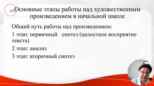 ID1215I Лекция 4 Процесс работы над текстом художественного произведения