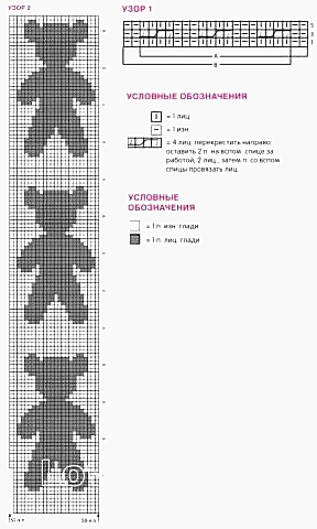 Схемы узоров для, спального мешка