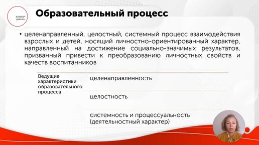 ID1334I Тема 2 часть1 Психолого педагогические основы организации образ процесса в детском саду