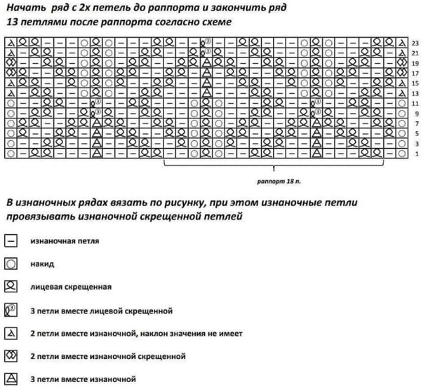 Всем большой привет дорогие Друзья и Рукодельницы!