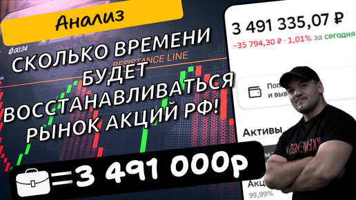 Сколько времени будет восстанавливаться рынок акций РФ после текущего падения - анализируем историю!