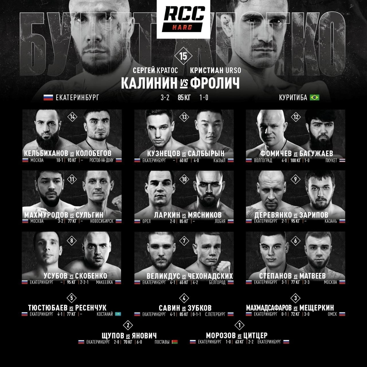 Rcc hard 11. RCC hard. RCC кард турнира. RCC hard Екатеринбург. RCC 19 кард.