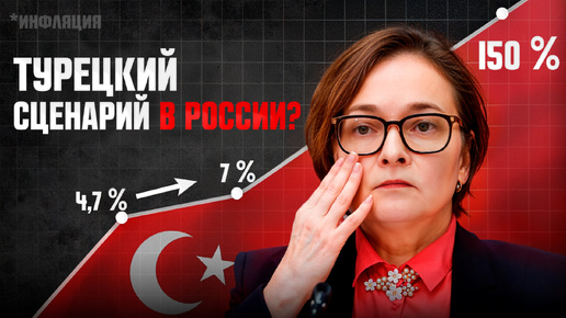 Инфляция в России побьет все РЕКОРДЫ?? Стоит ли ждать 