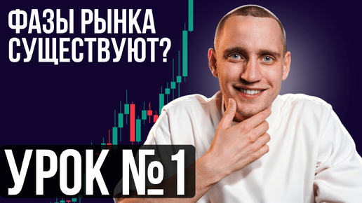 УРОК №1. В какой момент нужно заходить в рынок, чтобы заработать максимум?