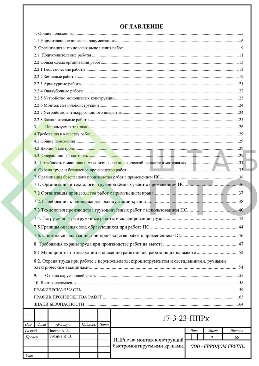 Титул, содержание (листай карусель)