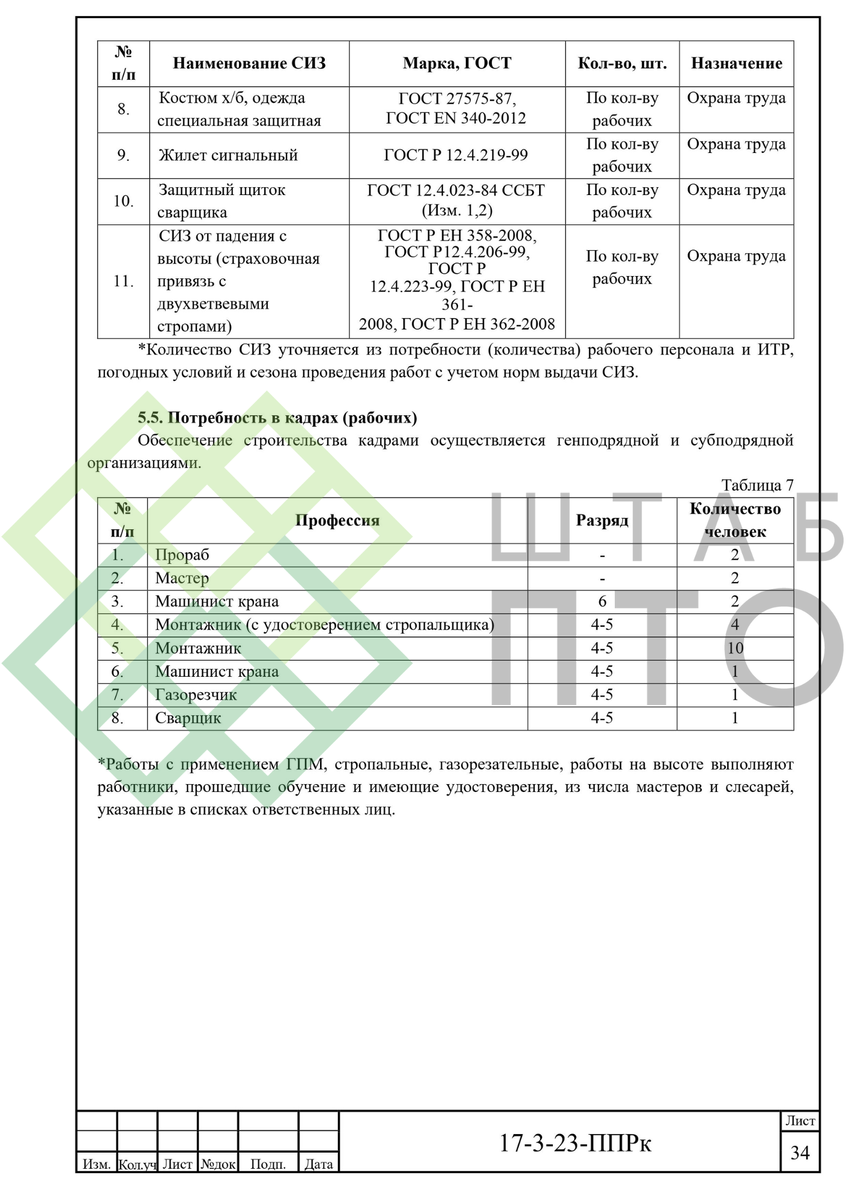 Выборка страниц (листай карусель)